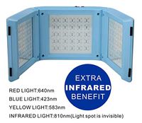 Vansaile 3 Color LED Face Photon Red Light Therapy for Healthy Skin Rejuvenation Collagen, Anti Aging, Wrinkles, Scarring Korean Skin Care, Facial Skin Care Machine 2020 Hot