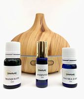 INTERLUDE Aromatherapy (Kit) - A companion tool for hospice care