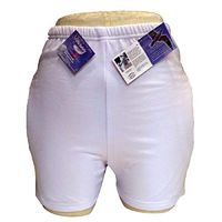 Plum® ProtectaHip® Hip Protectors General Use Small