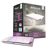 Attends Premier Low Air Loss Positioning Underpad 30 X 36 Inch Disposable Dry-Lock Material Heavy Absorbency, ALI-UP3036 - Case of 60