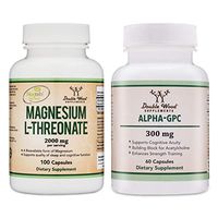 Magnesium L-Threonate (Magtein) and Alpha GPC Bundle - Two Essential Nutrients (Choline and Magnesium) for Cognitive Function Support