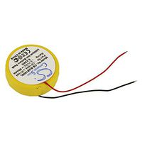 GAXI Battery Replacement for Bose soundsport Pulse Compatible with Bose SoundSport Wireless, Wireless Headset Battery