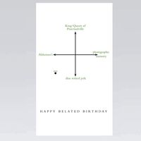 Belated Birthday Card