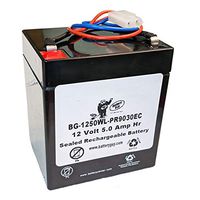 SSCOR Suction Unit Model 10552 Replacement Battery (Rechargeable)