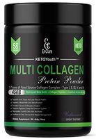 Multi Collagen Peptides Protein Powder - KETOYouth GrassFed Type I, II, III, V & X | Paleo, Keto Diet, Low Carb AntiAging, Joint, Bone, Skin, Hair, Nails, Digestion, Unflavored NonGMO
