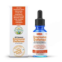 Rolodite Daily Immune Defense, Boost and Support, GI Tract Wellness, Great for Pets Too (Natural, 30 ML)