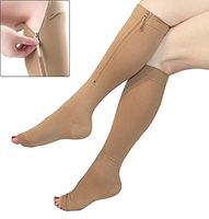 Ailaka Medical Zipper Compression Calf Socks 20-30 mmHg for Women & Men, Knee High Open Toe Firm Support Graduated Varicose Veins Hosiery for Edema, Swelling, Pregnancy, Recovery