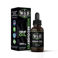 Hemp Oil for Pain Relief – Body Recovery Formula for Inflammation & Joint Pain from Exercise – 250mg Peppermint Flavor, Organic and Tested, Made in USA – 1oz (30ml)
