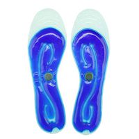 Reusable Ice Cold Hot Thermal Therapy Gel Pack Wrap Forehead Pad for Your Feet