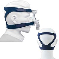 Enshey Universal Gel Full Mask Headgear Band Without Mask