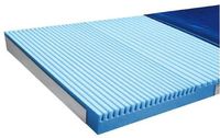 Mattress Multi-Ply ShearCare - Item Number 300SC-1RR-FBEA