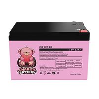 CSB HS-120 HS-235 12V 12Ah Replacement Electric Scooter Battery CB12120 by Charity Battery