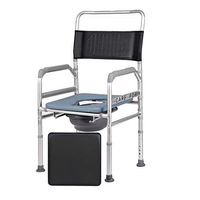 Folding Commode, Over Toilet and Bedside Commode,Potty Chair for Adults,Medical Handicap Toilet Seat with Handles and Bucket