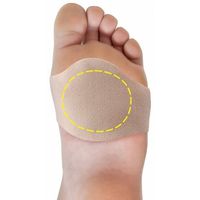 Gel Metatarsal Pad Wrap, Adjustable Ball of Foot Cushion from Atlas Biomechanics