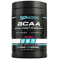 New Superior Performance BCAA Glutamine Branch Chain Amino Acids Intra/Post Workout Supplement Fruit Punch