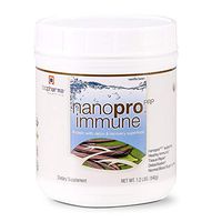 Biopharma Scientific NanoPro Immune Undenatured Whey Protein Powder | Vanilla Bean Flavor | 30 Servings | Colostrum, Iron, Calcium, Grass Fed Cows, Proline Rich Polypeptides
