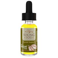 Thyroid Support Supplement, Natural Appetite Suppressant, Thyroid Balance for Weight Loss