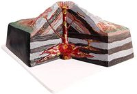 LXX Volcano Model - Geography Teaching Model -School Geology Class Teaching Aids Tool - Crustal Movement Geography Teaching Demonstration Tool
