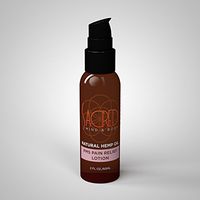 Sacred Mind & Body All Natural Fast Acting Menstrual Cramp Pain Relief Lotion, 2 Ounce