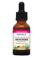 Eclectic Artichoke Cog O, Red, 1 Fluid Ounce
