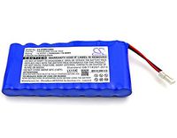Cameron Sino 5200mAh Li-ion High-Capacity Replacement Batteries for EDAN M3, fits EDAN HYLB-1049, TWSLB-008
