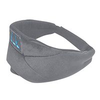 Meidexian888 Wireless Eye Mask,Wireless Stereo Speakers Microphone Earphone Sleeping Eye Mask Music Headset (Gray)
