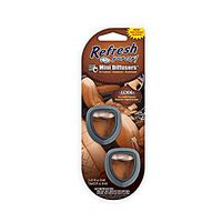 Mini Diffusr Lxllthr 2pk