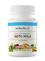 Eclectic Gotu Kola Cog Freeze Dried Vegetables with Glass, Blue, 90 Count