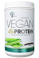 Pea Vegan Protein Powder, Amaranth Protein, Rich Natural Flavors, formulated to Improve Digestion, Nourishing Your Muscle You Will Maintain a Healthy Weight, (2 lb, Chocolate Coconut)
