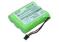 GAXI Battery for AEG Flair CS41, Flair D, Flair DA Replacement for P/N 124402