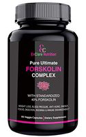 100% Pure FORSKOLIN Extract for Weight Loss, Belly Buster, Appetite Suppressant, Burn Fat, Lose Weight Fast, Lose Belly Fat, Diet Pills, Safe & Effective Weight Loss Supplement for Men & Women