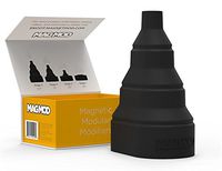 MagMod MagSnoot