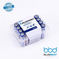 Blaupunkt AAA Performance Alkaline 1.5 Volt Batteries | Long Lasting All-Purpose Triple A High Capacity Battery for Household and Business Use | [Pack of 24 Batteries]