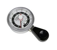 Baseline 12-0222 Pinch Gauge, Hydraulic, HD, 50 lb Capacity