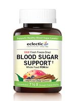 Eclectic Blood Sugar Support FDP, 120 Gram