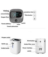 6L Factory Outlet Oxygen Making Machine Portable Indoor and Outdoor Oxygen Making Machine Elderly Pregnant Woman Oxygen