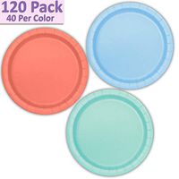 120 Paper Dessert Plates (7") - Light Blue, Coral, Mint - 40 Per Color, 3 Colors - Great Assortment for Birthday Parties, Weddings, Holidays, Baby Shower, Celebrations, and more