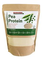 Pea Protein Powder (80% Protein) – 2.2 lb, Non-GMO, Vegan, Kosher, Halal, Gluten Free, Dairy Free, Soy Free, Hypoallergenic, 100% Pure, Unflavored, Plant Based Protein, Keto Friendly
