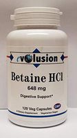 Betaine HCL