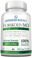 Forskolin MD -Activate & Boost Metabolism. 100% Natural Ingredients. 1 Bottle.