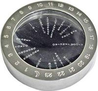 PCDC Novelty Collection World Timer Paperweight and Magnifier