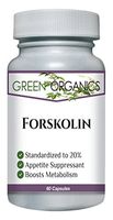 100% Pure Forskolin Supplement Extract 250 mg for All Natural Weight Loss - Premium Fat Burner and Appetite Suppressant Contains Potent Coleus Forskohlii - Standardized to 20 Percent (60 Capsules)