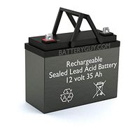 Ingersol 3018 Replacement Battery (Rechargeable)