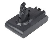 Replacement Battery 2500mAh/54.00Wh Rechargeable Battery for Dyson V6 Handstaubsauger
