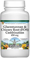 Glucomannan and Chicory Root (FOS) Combination - 450 mg (100 Capsules, ZIN: 517028) - 2 Pack