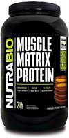 NutraBio Muscle Matrix - Whey Protein Blend (Chocolate Peanut Butter, 2 Pounds)