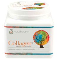 Collagen Powder, 10 oz (Pack of 2)