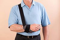 Dynamic Arm Sling Premium Arm and Shoulder Support Fits Either Arm and All Sizes