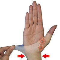 Smilingtree,Magnetic Anti Arthritis Compression Therapy Wrist Support Glove Pain Relief