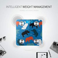 Bluetooth Bluetooth Scales Cartoon Cute Creative Animal Rhinoceros Weight Scales Body Fat Composition Monitor Analyzer with Smartphone App for Body Management-396 Lbs